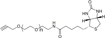 Alkyne-PEG-Biotin.gif